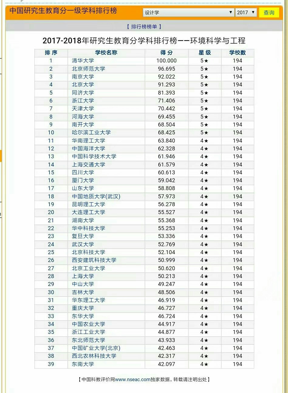 河海大学客户端江苏河海大学官网-第2张图片-太平洋在线下载