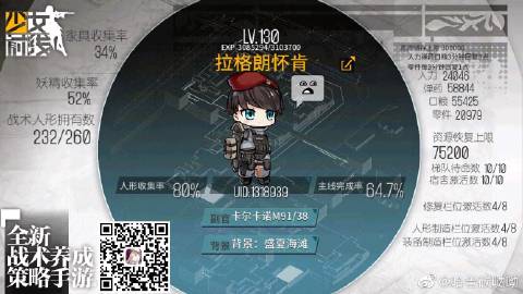 永远的拉格朗不同的客户端的简单介绍