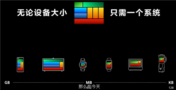 心声社区手机版华为心声社区下载-第2张图片-太平洋在线下载