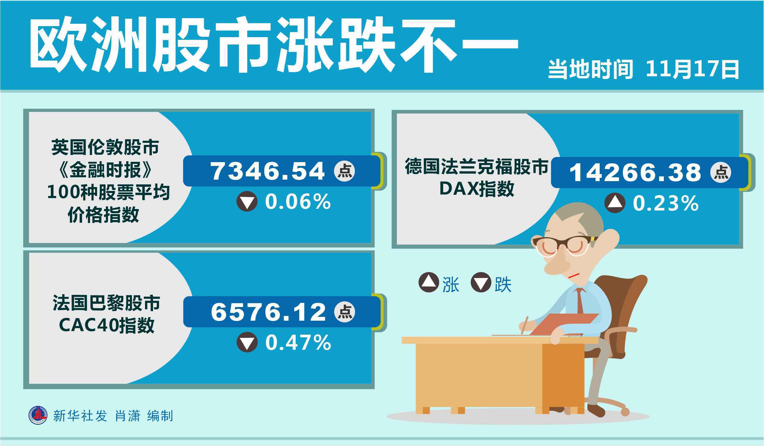新华网客户端股票新华网客户端登录入口