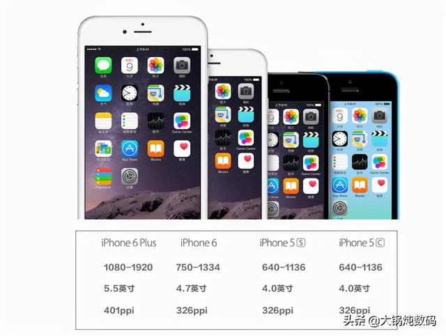 苹果4电信版苹果4s电信版用4g卡-第10张图片-太平洋在线下载