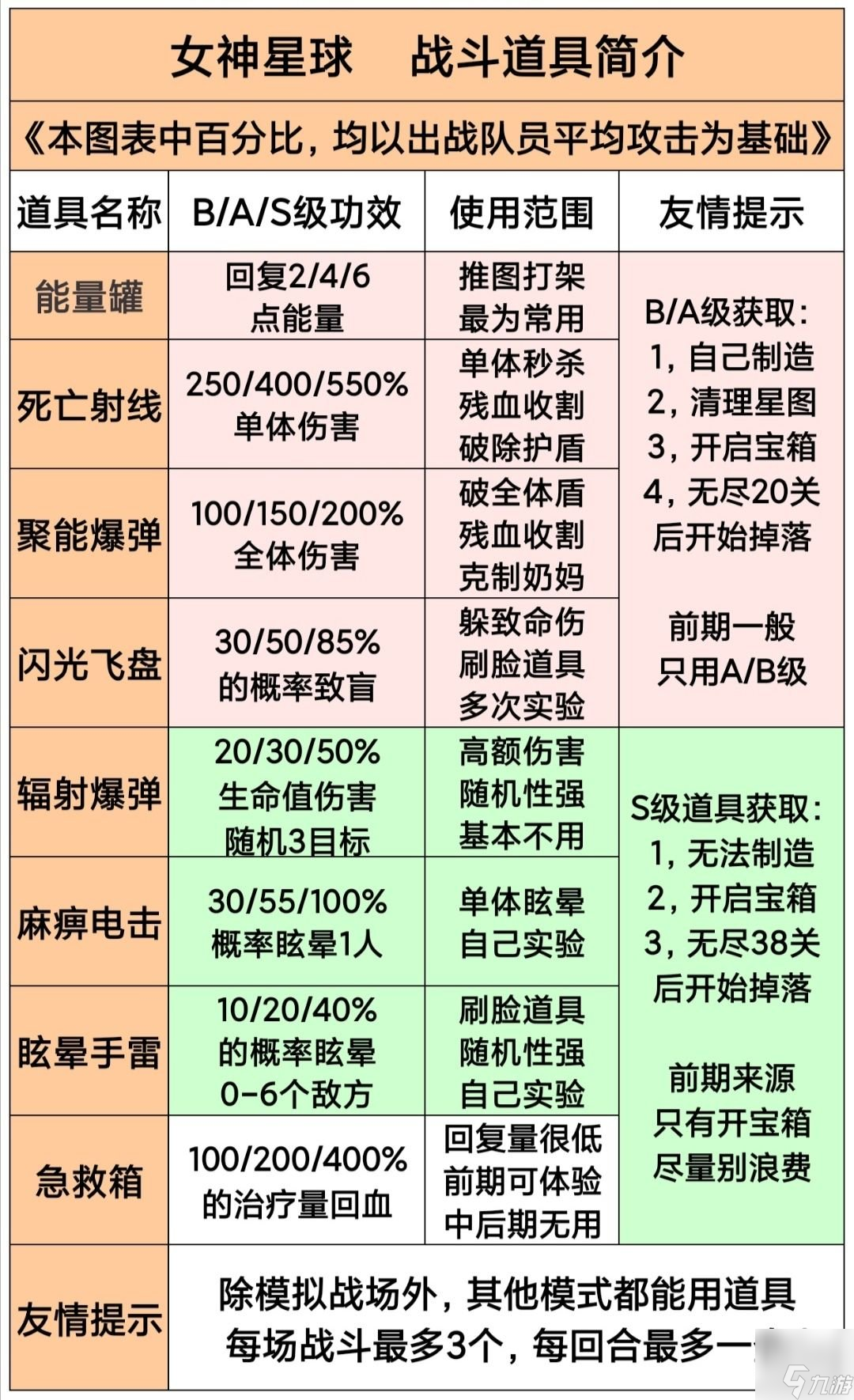 换代游戏手机版十大经典免费单机手机游戏