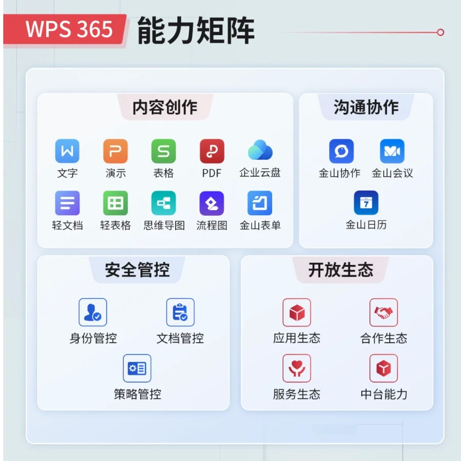 wps教育版安卓版wps教育版官网下载