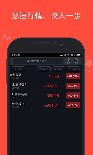 炒股软件手机版下载6元投资买涨买跌的app-第2张图片-太平洋在线下载