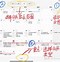 苹果版idaggers下载messenger官网下载入口-第2张图片-太平洋在线下载