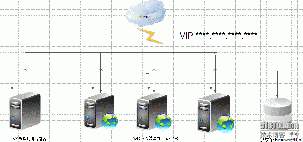 cweb客户端web客户端下载电脑-第2张图片-太平洋在线下载