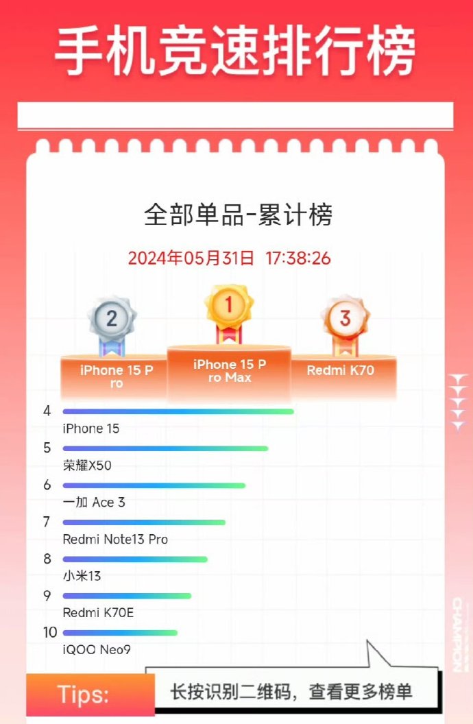 资讯苹果手机客户端苹果15promax