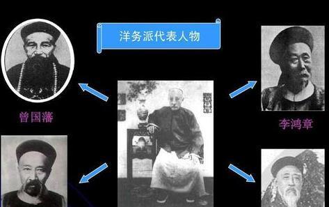 洋务变革安卓版中世纪2洋务变革-第2张图片-太平洋在线下载