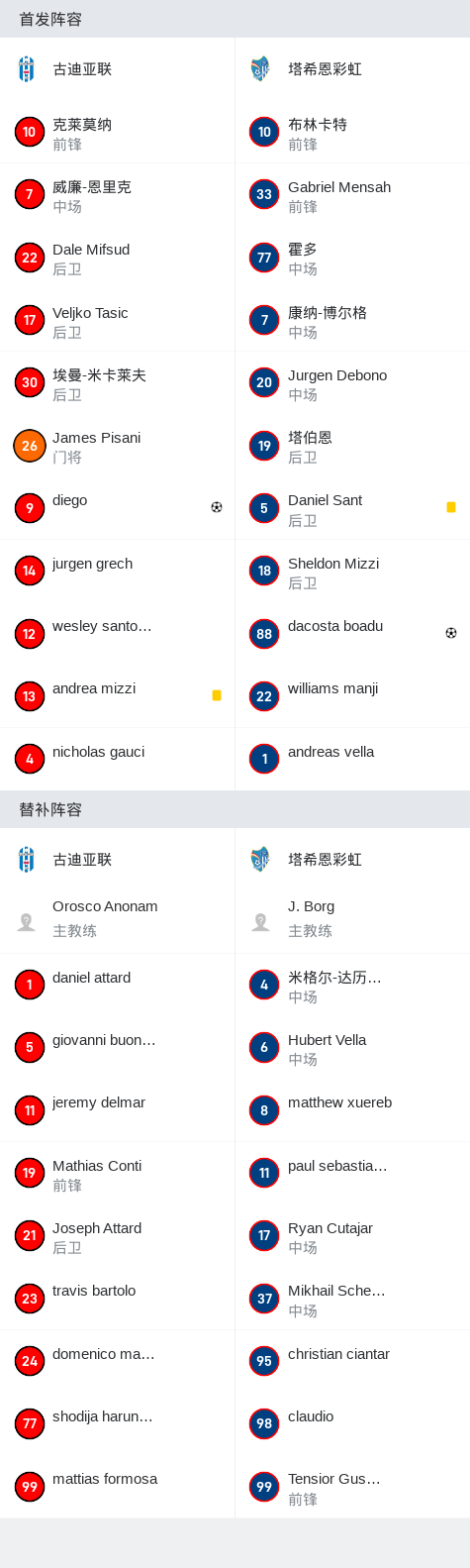 关于彩虹直播app手机版黄的信息