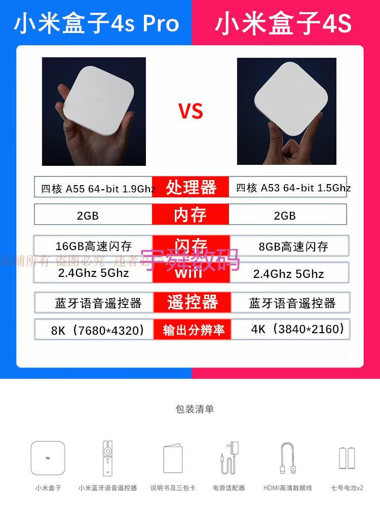手机版小米盒子的操作步骤小米盒子电视直播软件app下载