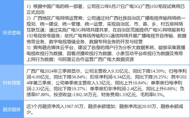 广西广电移动客户端广电tvos50系统下载
