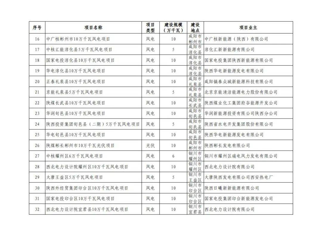 国家能源gwsetup安卓版国家能源集团专用版360安装包