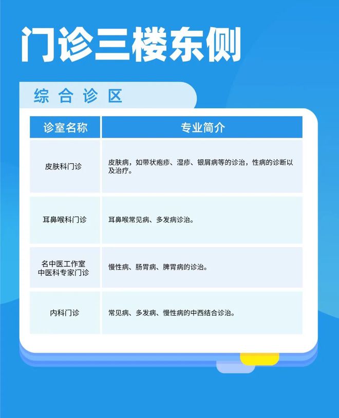 甘肃预约挂号客户端甘肃网上挂号预约平台-第2张图片-太平洋在线下载