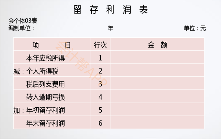工商系统报表客户端税局的报表数据怎么授权到工商年报-第2张图片-太平洋在线下载
