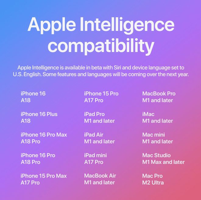ios苹果版农民影视苹果官网怎么下载itunes-第2张图片-太平洋在线下载