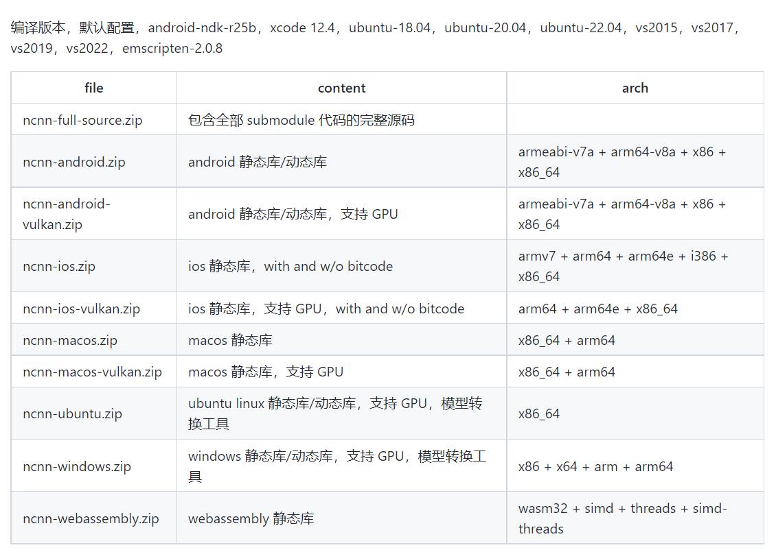 cnn安卓版官方www968777cn