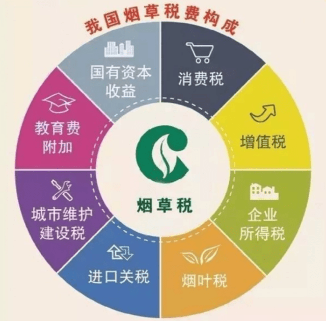 烟草易付客户端烟草易付的付款步骤-第2张图片-太平洋在线下载