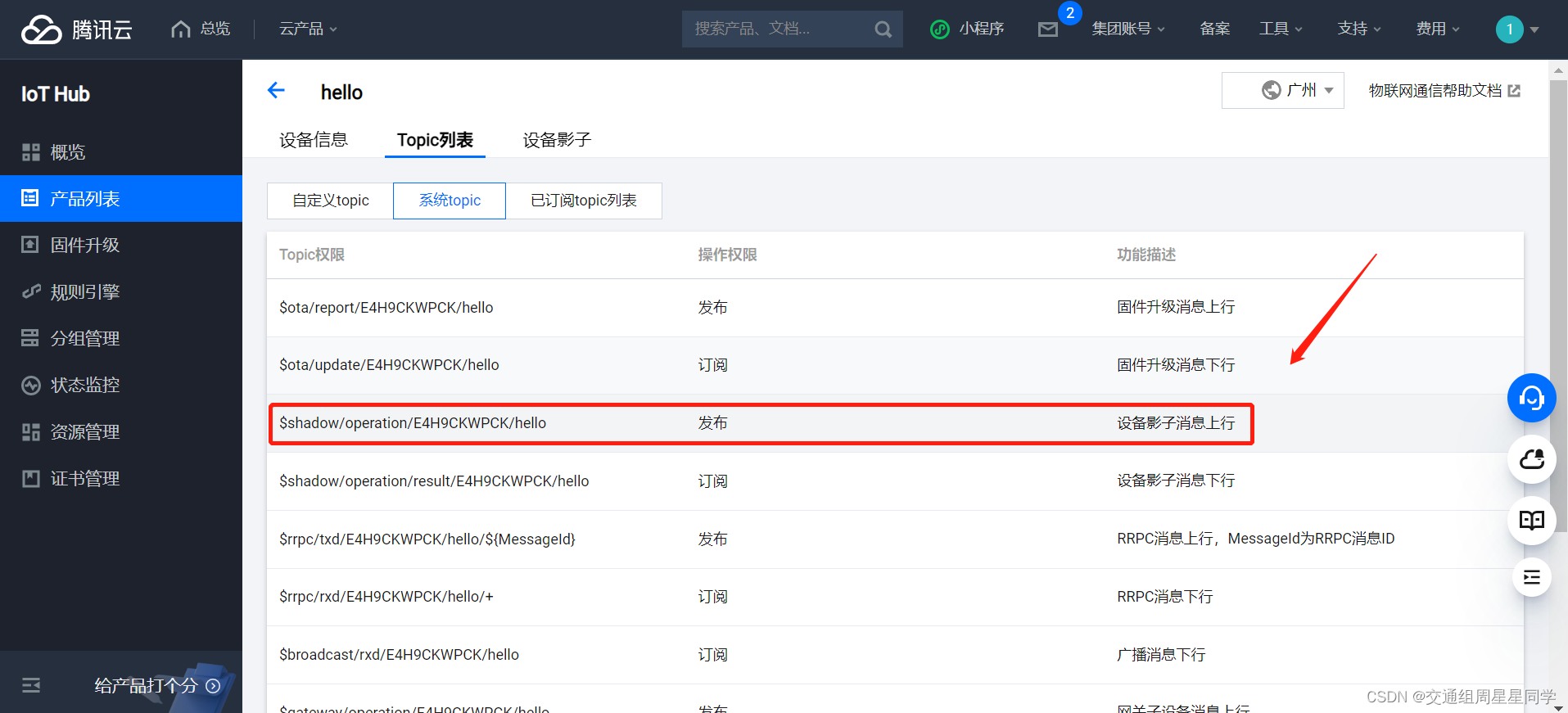 物联网客户端设置互联网管理条例ppt-第2张图片-太平洋在线下载