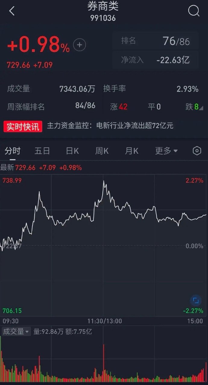 首创证券基础版安卓版下载首创证券超强合一版