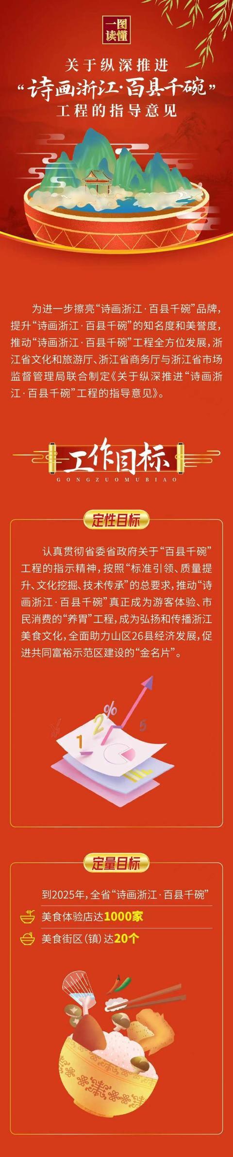 浙江新闻客户端与浙江新闻客户端怎么投稿