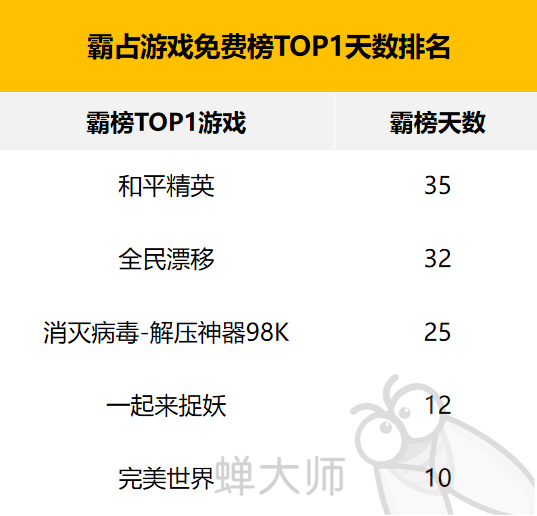 苹果版全民漂移攻略苹果手机应用助手大全-第2张图片-太平洋在线下载