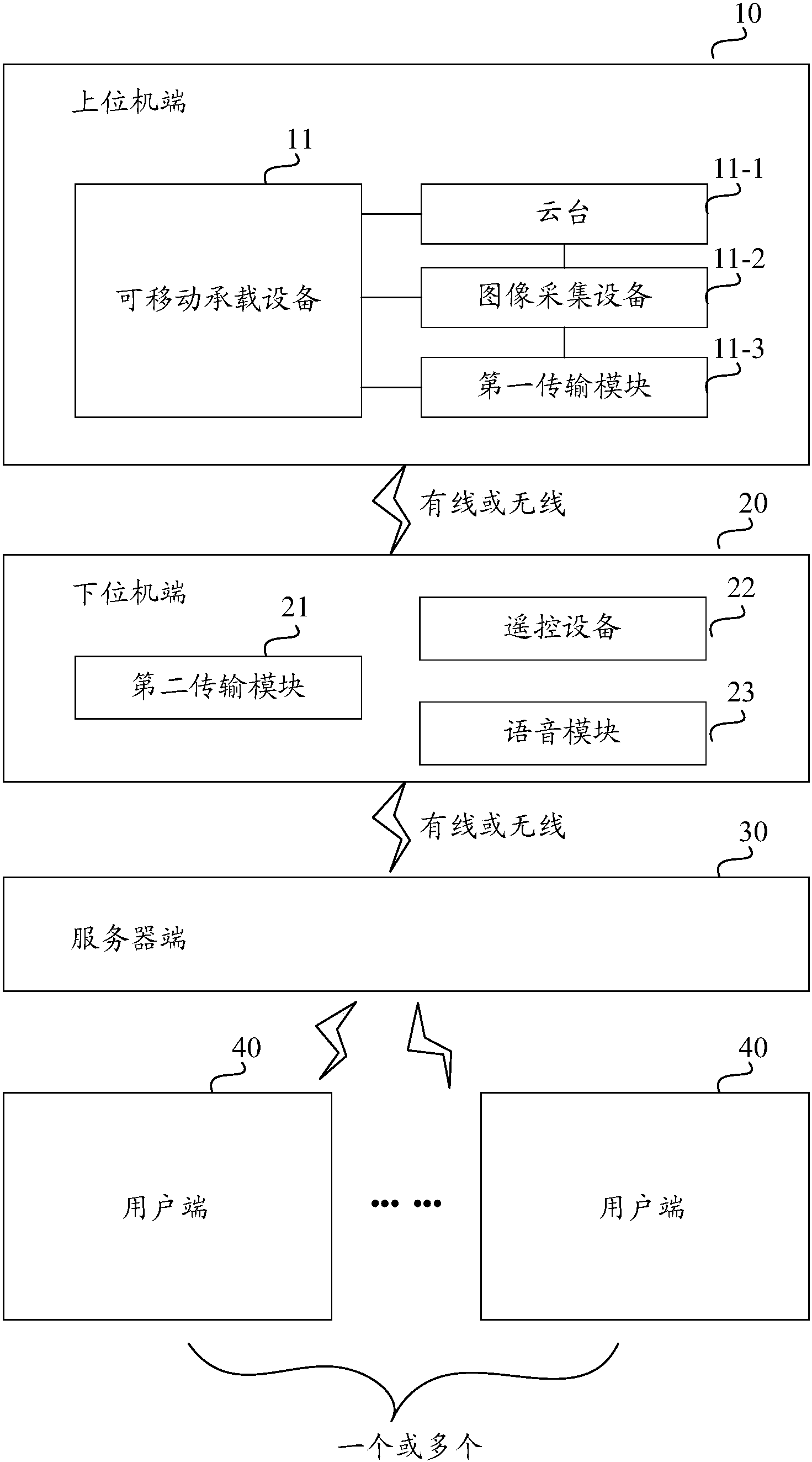 怎样升级语音客户端拼多多语音通话提示维护升级怎么办-第2张图片-太平洋在线下载