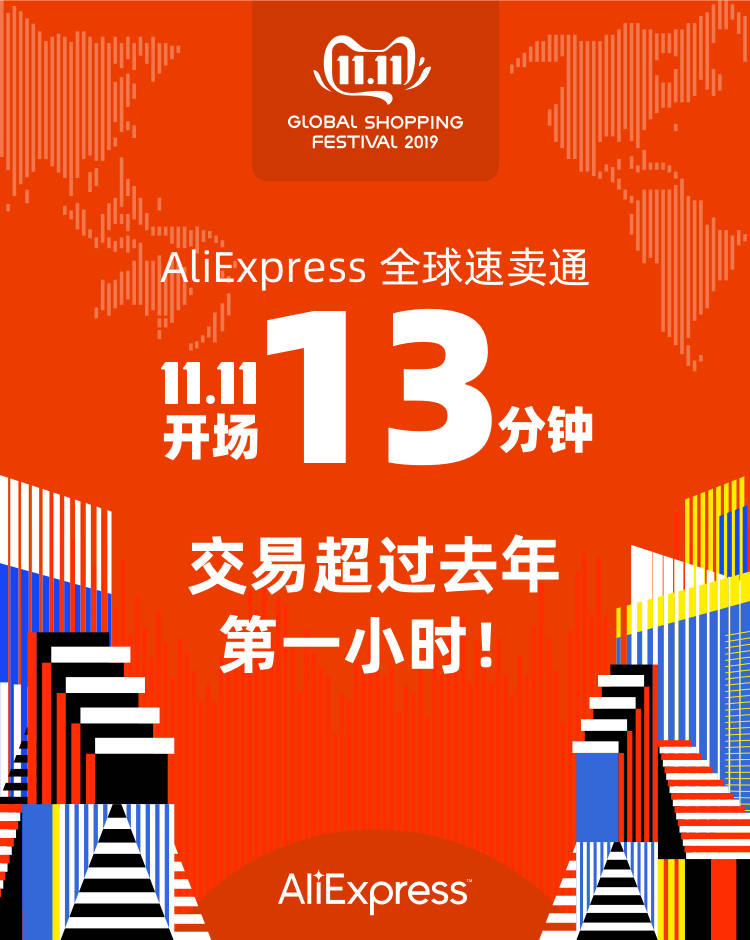 速卖通手机客户端全球速卖通买家官网入口-第2张图片-太平洋在线下载