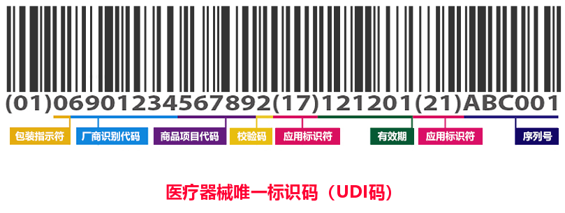 获取客户端唯一标识网页获取设备唯一标识