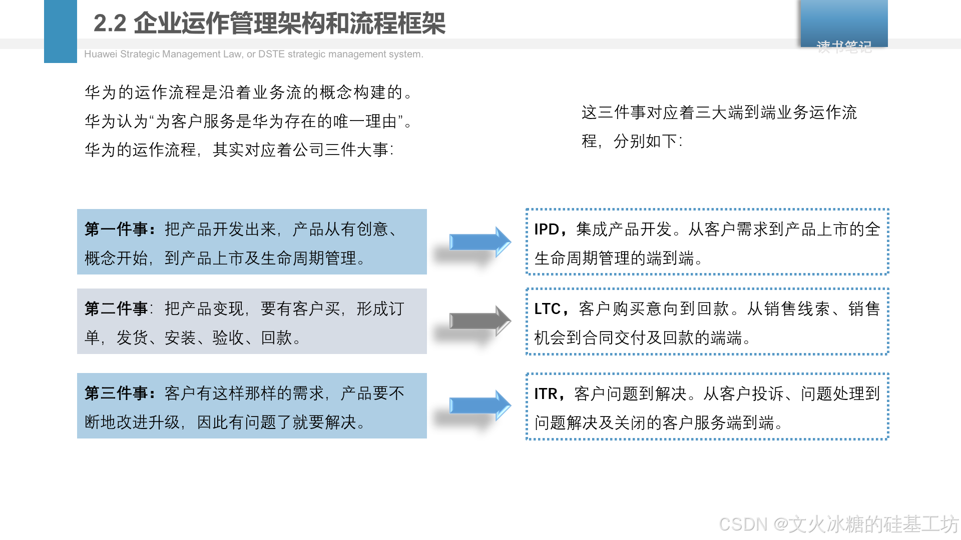使能端和客户端r星客户端我们无法使您自动登录