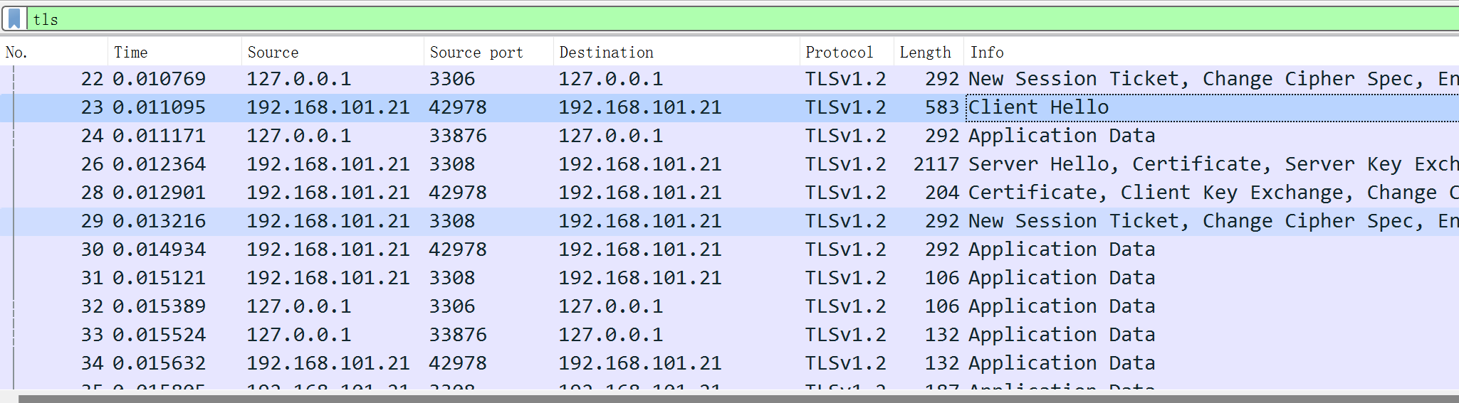 mysql客户端sslwindows系统mysql开启ssl通信-第2张图片-太平洋在线下载