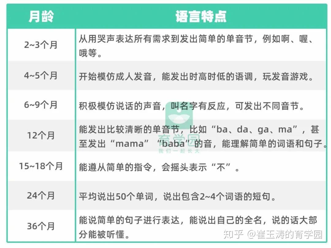 唧唧客户端很慢唧唧复唧唧是什么意思
