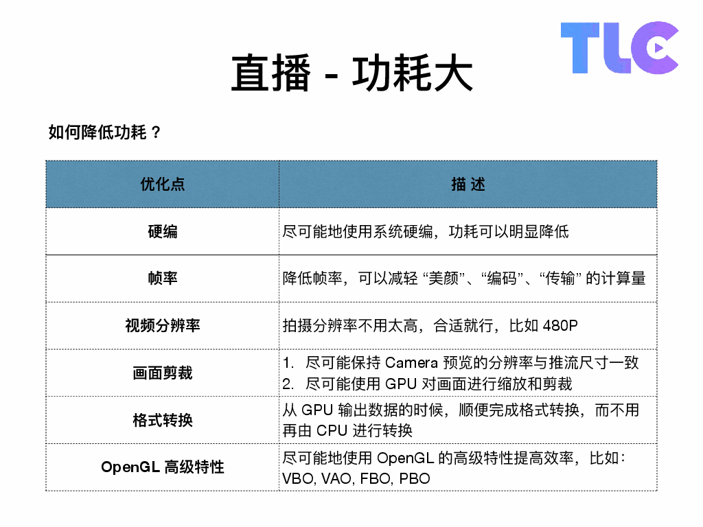 qiniu客户端实现qiankun官网微前端