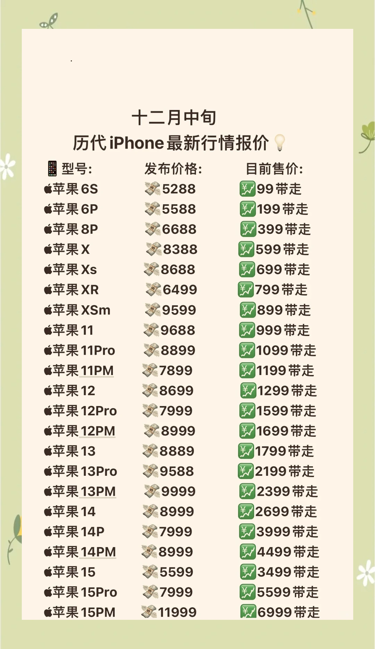韩版苹果12价格苹果12二手128g多少钱