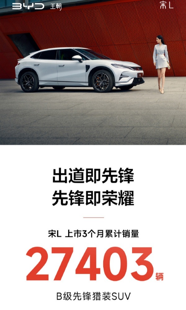 byd手机客户端比亚迪e2停产没提车的客户怎么办-第2张图片-太平洋在线下载