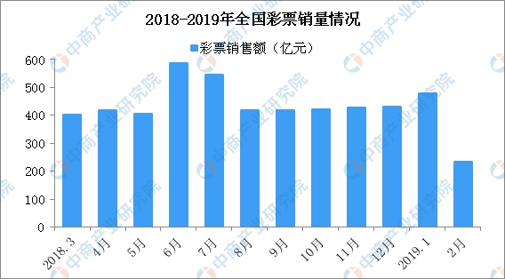 568彩票客户端568彩票网手机版-第2张图片-太平洋在线下载
