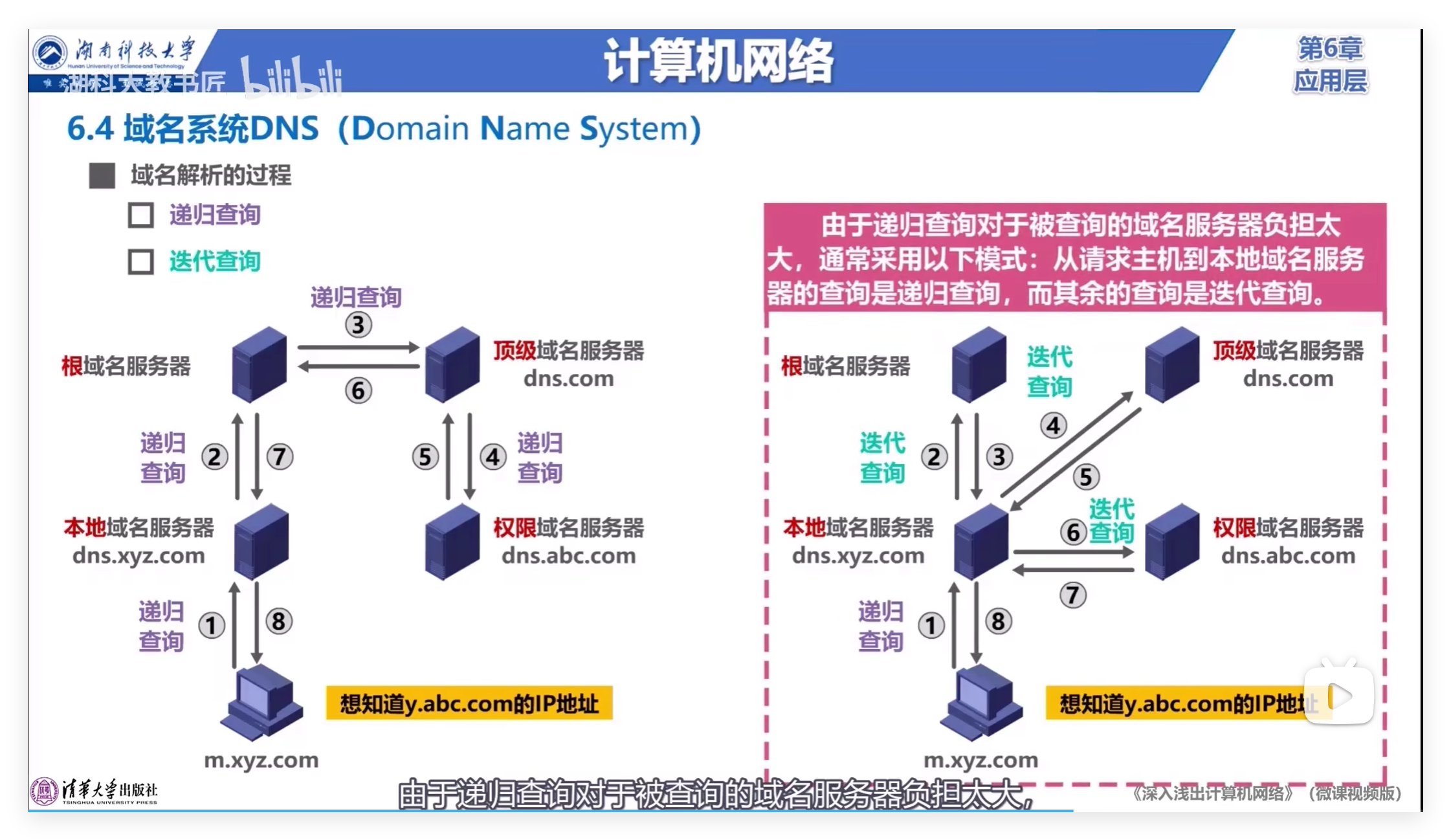 部署DNS客户端轻松开启dns服务器-第2张图片-太平洋在线下载