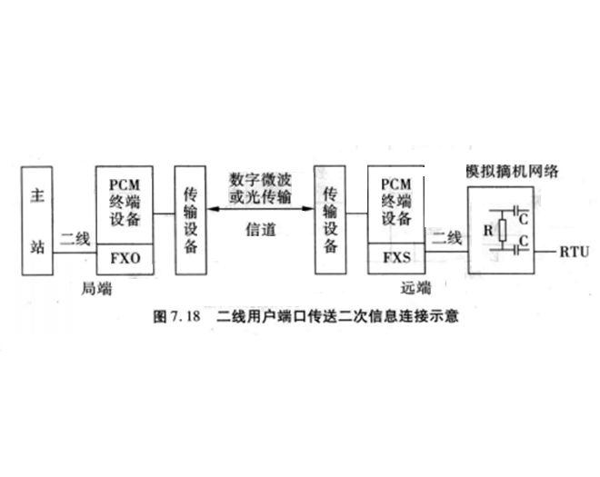 战网客户端端口无法安装战网客户端-第2张图片-太平洋在线下载